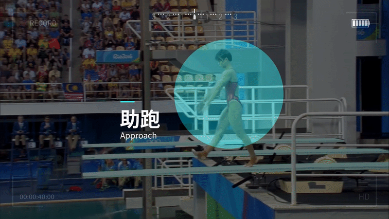 中国14岁跳水小将全红婵:中国14岁跳水小将全红婵的比赛在哪天