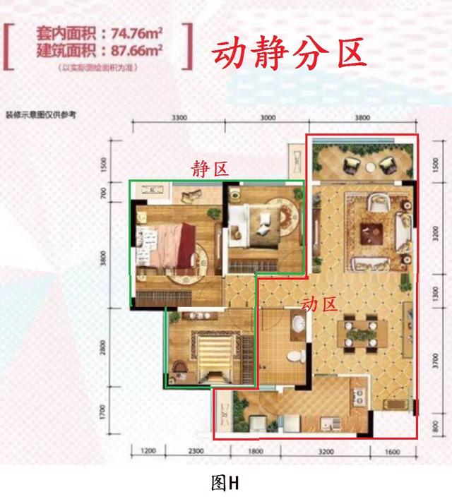 买房子最忌讳的户型,买房子，什么户型是不能买的？