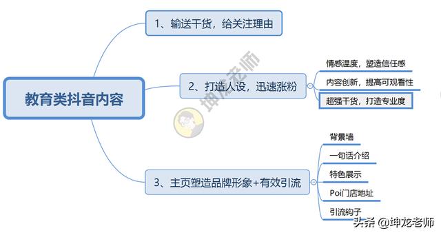 一言不合就裸辞，现在的年轻人就那么随性吗