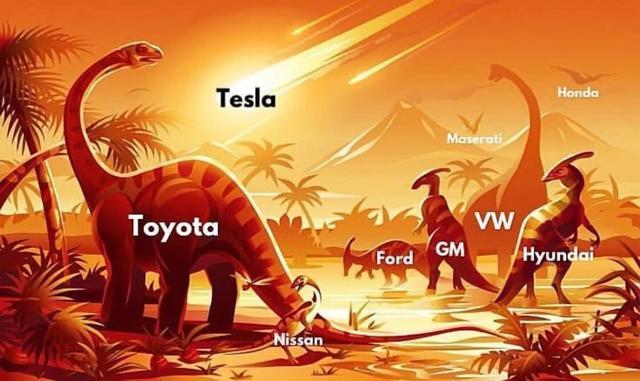 新能源汽车行业报告，如何看待特斯拉销量超奔驰宝马奥迪？