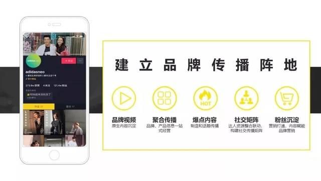 抖音企业号有什么好处，有人知道吗