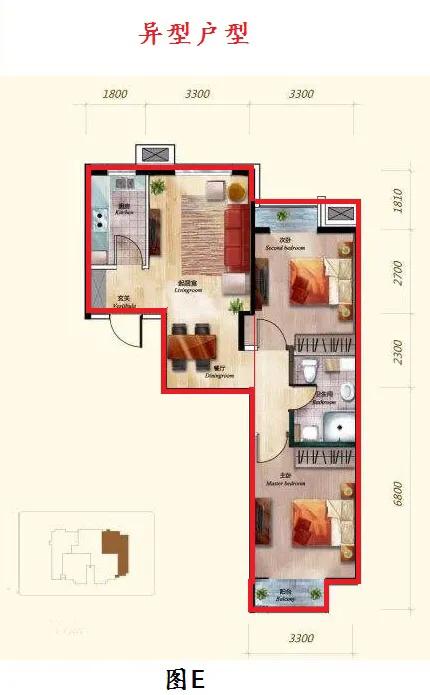 买房子最忌讳的户型,买房子，什么户型是不能买的？