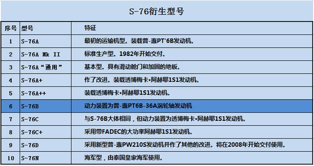 世界飞机失事记录，日本史上最大空难，致使520人遇难，为何却有4名女性活了下来