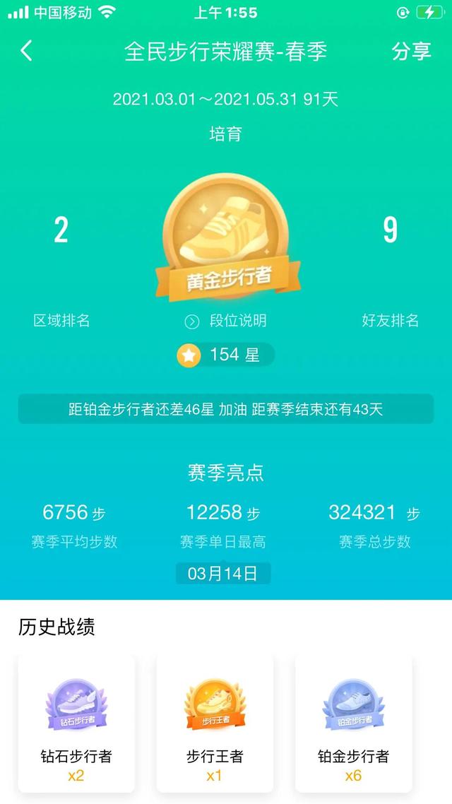 悟空问答 对于学生来说 补课到底有没有用 52个回答