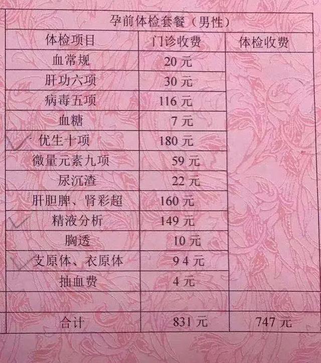 孕前体检有哪些项目,是免费的还是自费？
