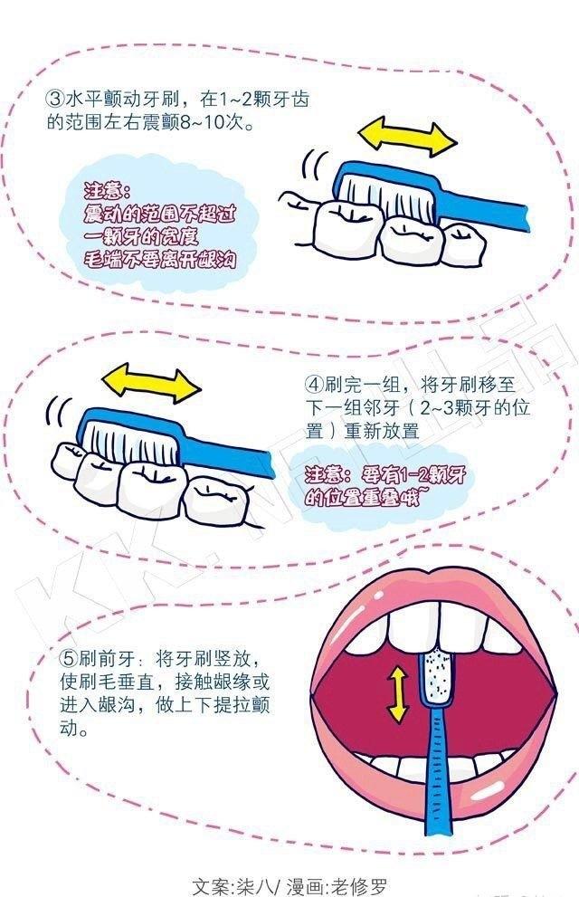 头条问答 - 怎么样才能够做好口腔清洁呢?(7个回答)