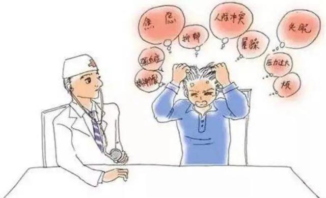 朴秀荣患障碍症:再生障碍性贫血的鉴别标准是什么？怎样鉴别自己是否得了这个病？