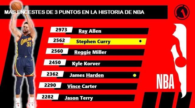 2014年NBA总决赛G6，波什为何敢把最后一击传给6中0的雷阿伦？插图20