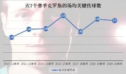 米克斯:为期最短的合同，猛龙队签下约迪·米克斯，你怎么看？