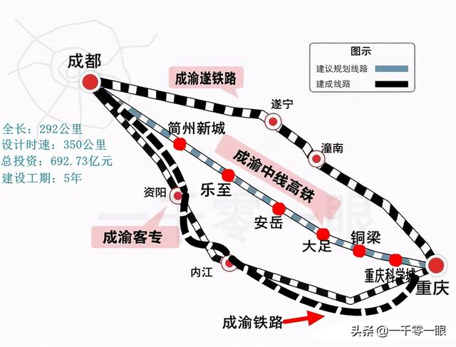 请问川藏铁路什么时候全线开通