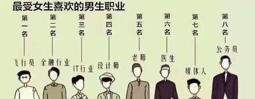 花猫的小屋 胃癌:你身边有没有患癌症的亲人，他们最后的日子是怎么度过的？