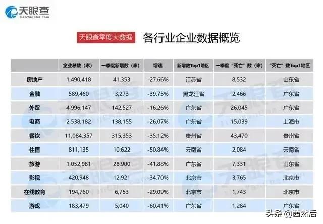 <a href=https://maguai.com/list/107-0-0.html target=_blank class=infotextkey>微商</a>货源群:什么是无货源淘宝店群，怎么赢利？