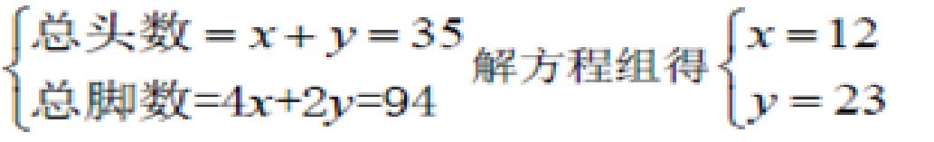 包贝尔鸡兔同笼:公务员考试行测，如何回答鸡兔同笼问题？