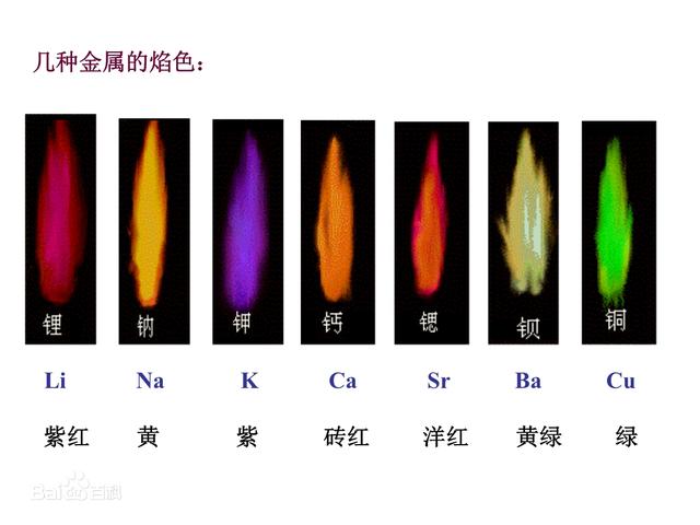 头条问答 火焰的颜色有那些 6个回答