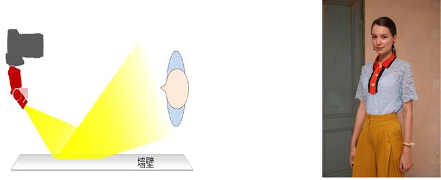 陈红图片:哪些女明星虽然是“大饼脸”但也非常美她们是怎么做到的