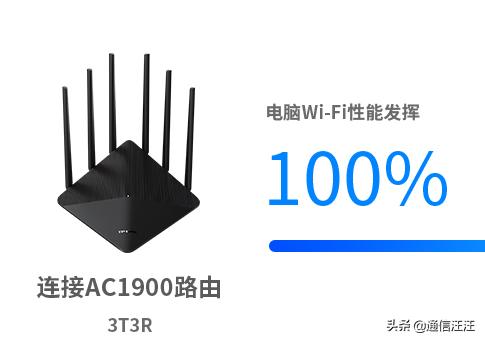 家里500兆电信宽带,手机下载速度最高30mb/s算正常吗？