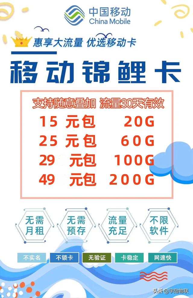 移动现在有哪种卡流量多,便宜点的月租？