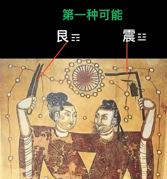 出土的古代伏羲女娲画像为什么手持规矩,而不是八卦补天石?-生活百科