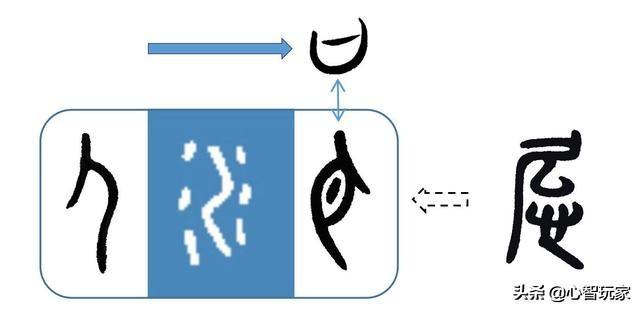 遍计执性的计字作何解释？