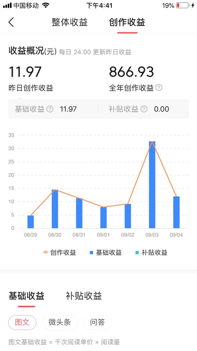 适合宝妈在家的兼职:在家就能做的兼职有什么可以推荐吗？