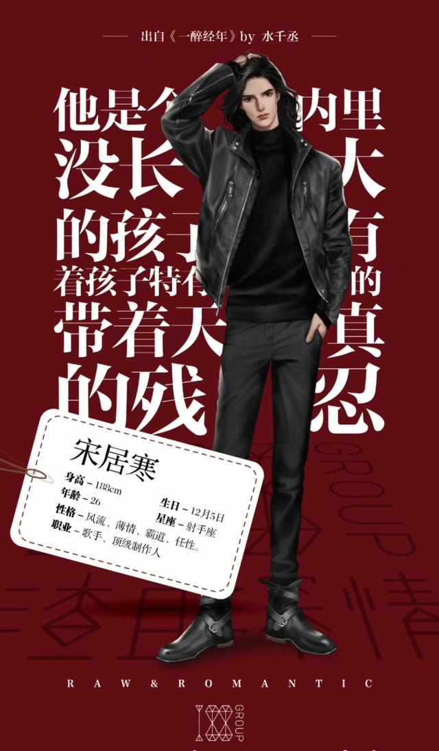 188男团所有人物性格介绍？