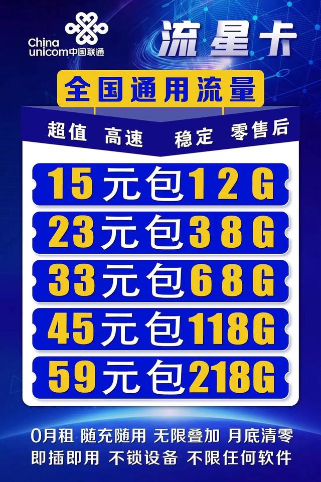 有没有便宜的移动联通电信不限流量卡？