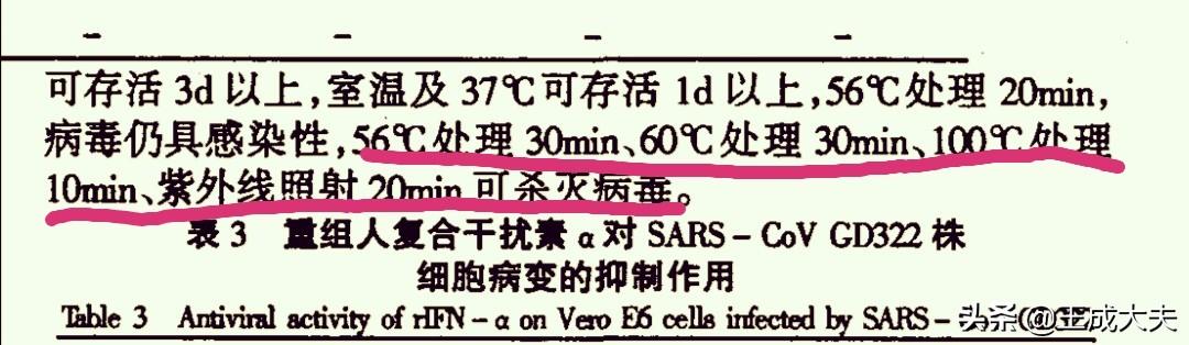 感染新冠状病毒几天会死:新型肺炎病毒在100度下存活时间是多少？