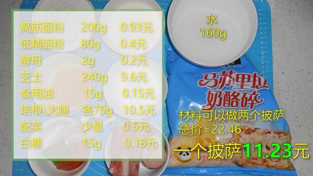 可口的披萨,怎样做出好吃美味的披萨？