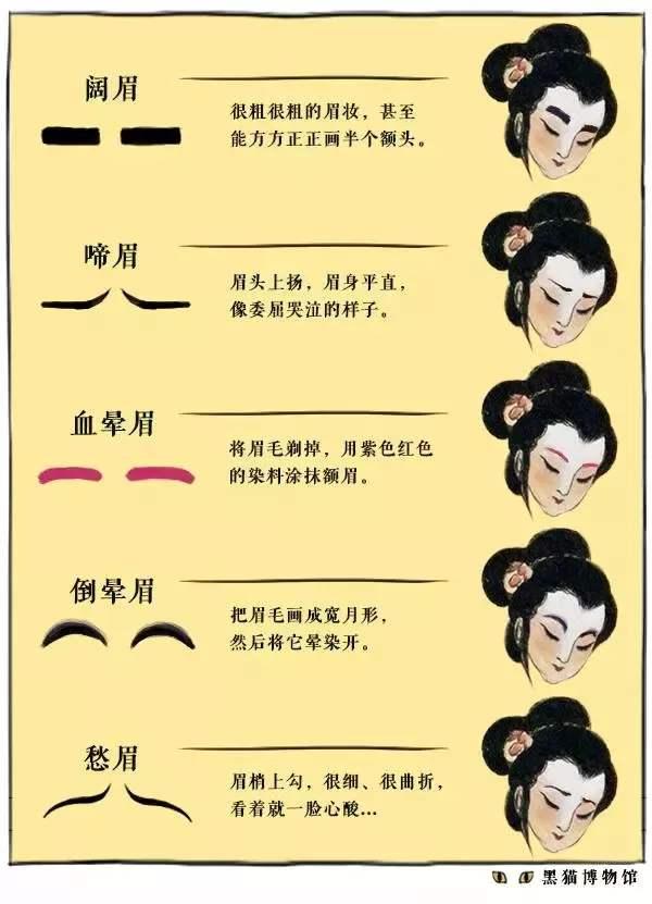 宋朝眉形,古代眉形_大山谷图库