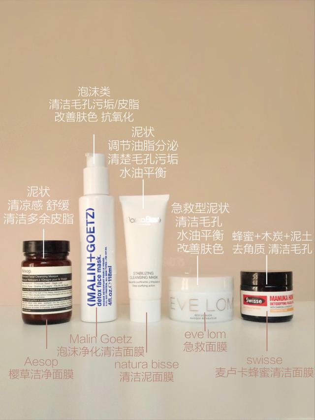 水谷雅子:能推荐一下收缩毛孔，改善皮肤，清洁黑头的产品啊？