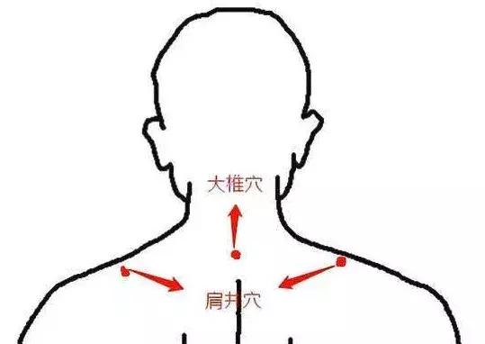 穆熙妍微博控:穆熙妍的最新视频 颈椎旁边的大筋紧绷，怎么治？