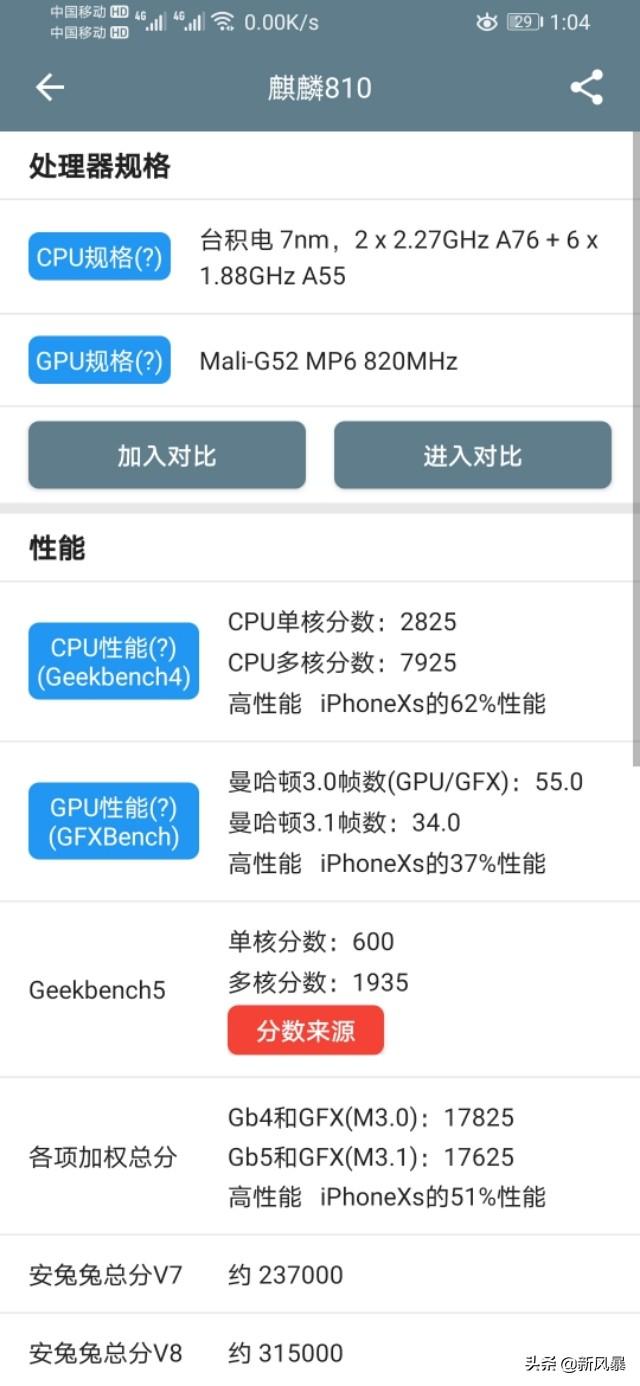 海思810处理器相当于骁龙和苹果A系列什么级别处理器？性能如何？