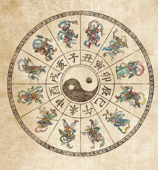 十二生肖最早起源于什么时期,怎么回事？