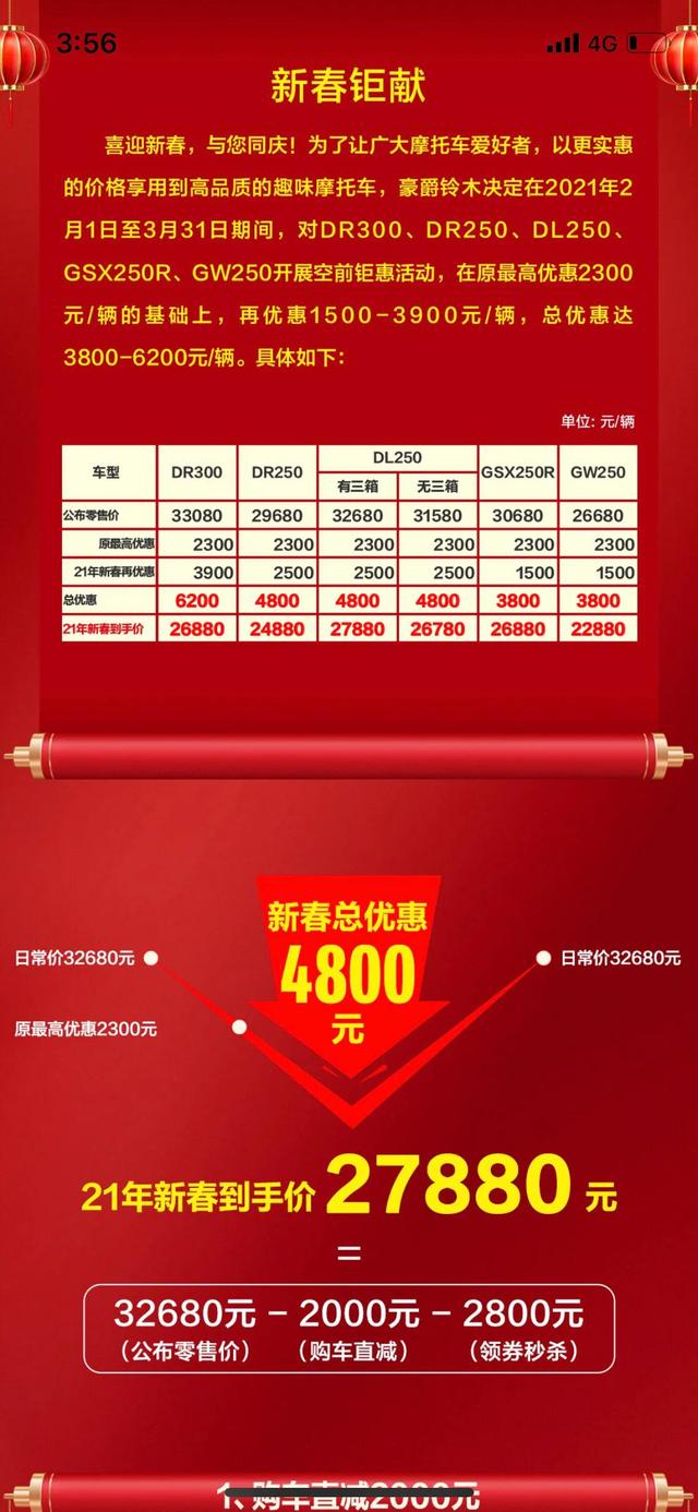 买一辆豪爵铃木Dl250 ABS版，从提车到上路要花多少钱？插图12