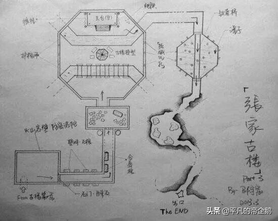 样式雷:张家古楼是张起灵的家吗？