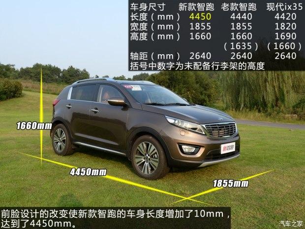 贝克汉姆的豪车:15万以内的SUV，智跑和名爵HS哪款更好？