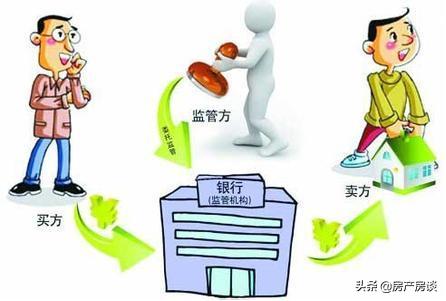 买房禁忌跟注意事项,买房有什么讲究和注意事项吗，求告知？