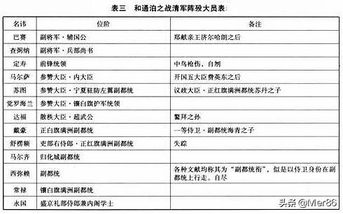 明朝276年没有把西域纳入版图，是没实力还是不感兴趣？