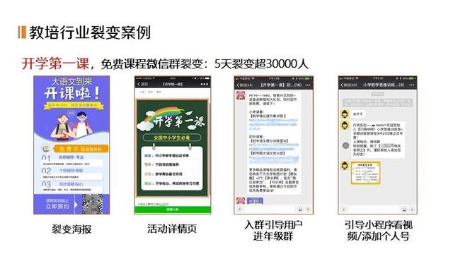 微信社群秒杀活动方案，培训机构如何利用微信公众号与社群引爆招生季？