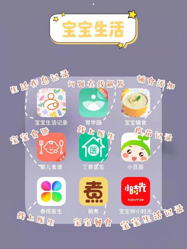 宝妈闲置物品群二维码:我有十几个宝妈群，2000多粉丝，推荐些好的变现方式或产品？