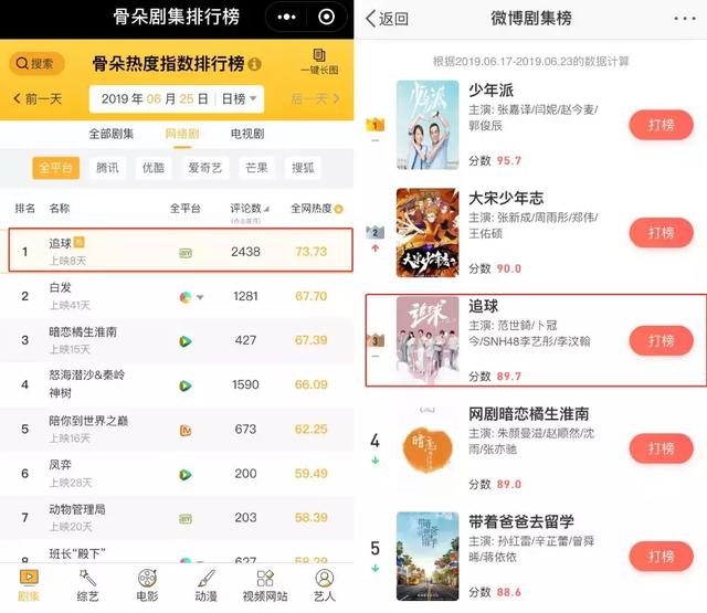 范世琦女友:在如果爱节目中张檬说要做范世錡的女朋友是真的吗？
