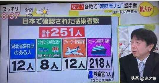 倭蜂猴进商店:“钻石公主号”邮轮发生疫情应该由哪个国家负责？