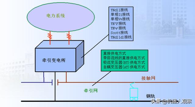 tr是哪个国家，世界最快火车的排名是怎样的？