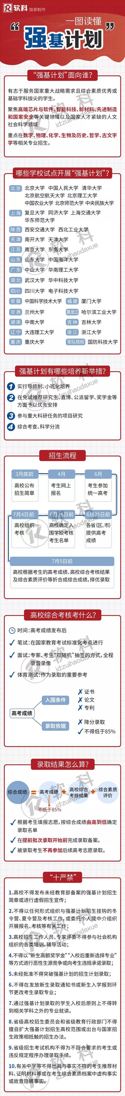 高校招生计划，高校招生计划什么时候公布