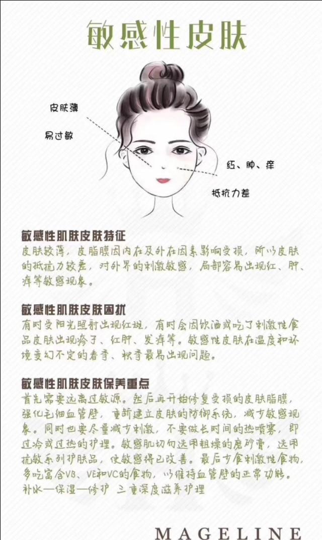 我最近天天擦防晒,因为是敏感肌不想用洗面奶,几个月都没用洗面奶洗过,对皮肤危害大吗？