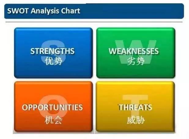 头条问答 如何在面试中机智的回答 你的缺点是什么 12个回答