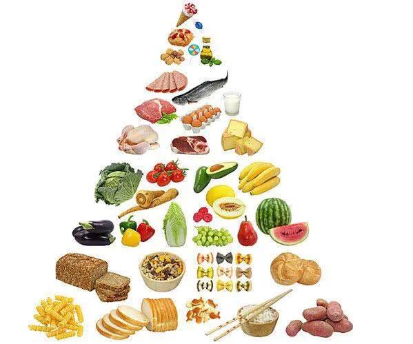 减肥可以吃烤红薯吗，请问减肥高人们，减肥期间可以吃地瓜条吗如可吃，吃多少合适