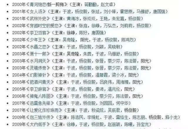 于波演过的电视剧:曾以《萧十一郎》《水月洞天》爆红的于波，为什么近几年消失了？