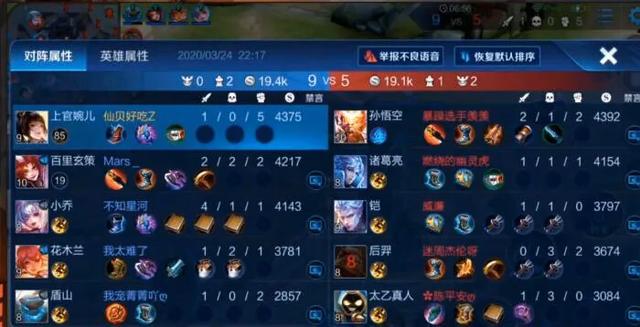 张大仙暗中调查演员群的操作,在得知价格之后直言：我自己都想演我自己了,如何评价？