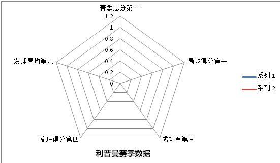 热沃当怪兽被证实不存在:现实中现代热武器是否对金刚、哥斯拉、恐龙等巨型生物有效？